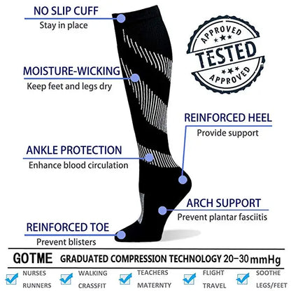 Recover Faster, Train Harder: Advanced Compression Socks for Men & Women