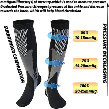 Recover Faster, Train Harder: Advanced Compression Socks for Men & Women